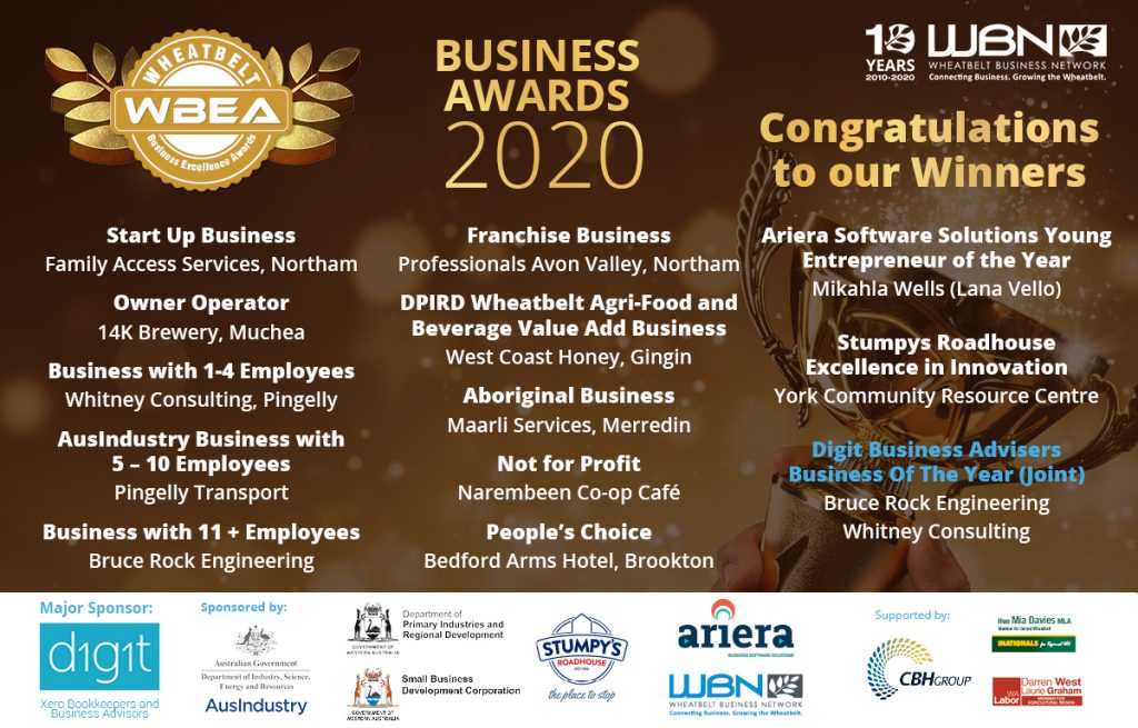 2020 Wheatbelt Business Awards